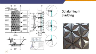 27
3d aluminum
cladding
 