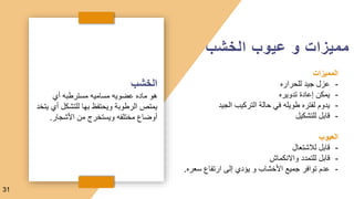 31
‫الخشب‬ ‫عيوب‬ ‫و‬ ‫مميزات‬
‫المميزات‬
-
‫للحراره‬ ‫جيد‬ ‫عزل‬
-
‫تدويره‬ ‫إعادة‬ ‫يمكن‬
-
‫الجيد‬ ‫التركيب‬ ‫حالة‬ ‫في‬ ‫طويله‬ ‫لفتره‬ ‫يدوم‬
-
‫للتشكيل‬ ‫قابل‬
‫العيوب‬
-
‫لالشتعال‬ ‫قابل‬
-
‫واالنكماش‬ ‫للتمدد‬ ‫قابل‬
-
‫س‬ ‫ارتفاع‬ ‫إلى‬ ‫يؤدي‬ ‫و‬ ‫األخشاب‬ ‫جميع‬ ‫توافر‬ ‫عدم‬
‫عره‬
.
‫الخشب‬
‫أي‬ ‫مسترطبه‬ ‫مساميه‬ ‫عضويه‬ ‫ماده‬ ‫هو‬
‫للتشكل‬ ‫بها‬ ‫ويحتفظ‬ ‫الرطوبة‬ ‫يمتص‬
‫يتخد‬ ‫أي‬
‫األشجار‬ ‫من‬ ‫ويستخرج‬ ‫مختلفه‬ ‫أوضاع‬
.
 