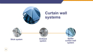 35
Curtain wall
systems
Stick system Unitized
system
Spider
curtain wall
system
 