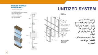 37
UNITIZED SYSTEM
‫من‬ ‫النظام‬ ‫هذا‬ ‫يتكون‬
‫تس‬ ‫وأفقيه‬ ‫رأسيه‬ ‫أجزاء‬
‫مح‬
‫وترك‬ ‫تجهيزها‬ ‫يتم‬ ‫بأن‬
‫يبها‬
‫هذا‬ ‫يوفر‬، ‫الورشه‬ ‫في‬
‫ف‬ ‫وتوفير‬ ‫تحكم‬ ‫النوع‬
‫ي‬
‫الوقت‬
.
‫جاهزه‬ ‫وحدات‬ ‫عن‬ ‫عباره‬
‫الوحده‬ ‫مع‬ ‫للتعشيق‬
‫المجاوره‬
.
 
