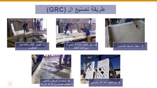 ‫ال‬ ‫تصنيع‬ ‫طريقة‬
(
GRC
)
6
1
-
‫بالتصميم‬ ‫القالب‬ ‫تجهيز‬
‫المطلوب‬
2
-
‫ال‬ ‫بمادة‬ ‫القالب‬ ‫رش‬
(
‫ار‬ ‫جي‬
‫سي‬
)
‫الخلط‬ ‫بعد‬
3
-
‫المناسب‬ ‫السمك‬ ‫اعطاء‬
.
4
-
‫للتنعيم‬ ‫الصنفره‬ ‫استخدام‬
‫الزوائد‬ ‫إلزالة‬ ‫الصاروخ‬ ‫واستخدام‬
5
-
‫بالمبان‬ ‫الحوائط‬ ‫تثبيت‬ ‫يتم‬
‫ي‬
 
