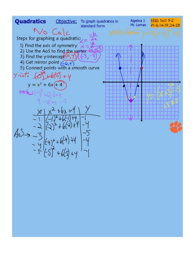Finish 9 1 And 9 2 Graphing Quadratic Functions Standard