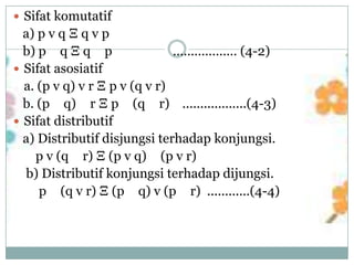  Sifat komutatif
a) p v q Ξ q v p
b) p q Ξ q p .................. (4-2)
 Sifat asosiatif
a. (p v q) v r Ξ p v (q v r)
b. (p q) r Ξ p (q r) ..................(4-3)
 Sifat distributif
a) Distributif disjungsi terhadap konjungsi.
p v (q r) Ξ (p v q) (p v r)
b) Distributif konjungsi terhadap dijungsi.
p (q v r) Ξ (p q) v (p r) ............(4-4)
 