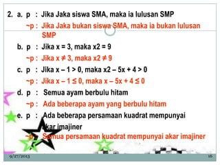 9/27/2013 16
2. a. p : Jika Jaka siswa SMA, maka ia lulusan SMP
~p : Jika Jaka bukan siswa SMA, maka ia bukan lulusan
SMP
b. p : Jika x = 3, maka x2 = 9
~p : Jika x ≠ 3, maka x2 ≠ 9
c. p : Jika x – 1 > 0, maka x2 – 5x + 4 > 0
~p : Jika x – 1 ≤ 0, maka x – 5x + 4 ≤ 0
d. p : Semua ayam berbulu hitam
~p : Ada beberapa ayam yang berbulu hitam
e. p : Ada beberapa persamaan kuadrat mempunyai
akar imajiner
~p : Semua persamaan kuadrat mempunyai akar imajiner
 