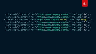 <link rel="alternate" href="https://www.company.com/de/" hreflang="de" />
<link rel="alternate" href="https://www.company.com/en/" hreflang="en" />
<link rel="alternate" href="https://www.company.co.uk/" hreflang="en-gb" />
<link rel="alternate" href="https://www.company.com/fr/" hreflang="fr" />
<link rel="alternate" href="https://www.company.com/es/" hreflang="es" />
<link rel="alternate" href="https://www.company.com/pt/" hreflang="pt" />
<link rel="alternate" href="https://www.company.com/nl/" hreflang="nl" />
 