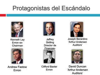 Protagonistas del Escándalo
Kenneth Lay
Enron ex-
Chairman
Andrew Fastow
Enron
Jeffrey
Skilling
Director de
Finanzas-
Enron
Clifford Baxter
Enron
David Duncan
‘Arthur Andersen
Auditors’
Joseph Berardino
‘Arthur Andersen
Auditors’
 