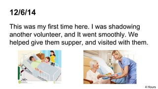 12/6/14
This was my first time here. I was shadowing
another volunteer, and It went smoothly. We
helped give them supper, and visited with them.
4 Hours
 