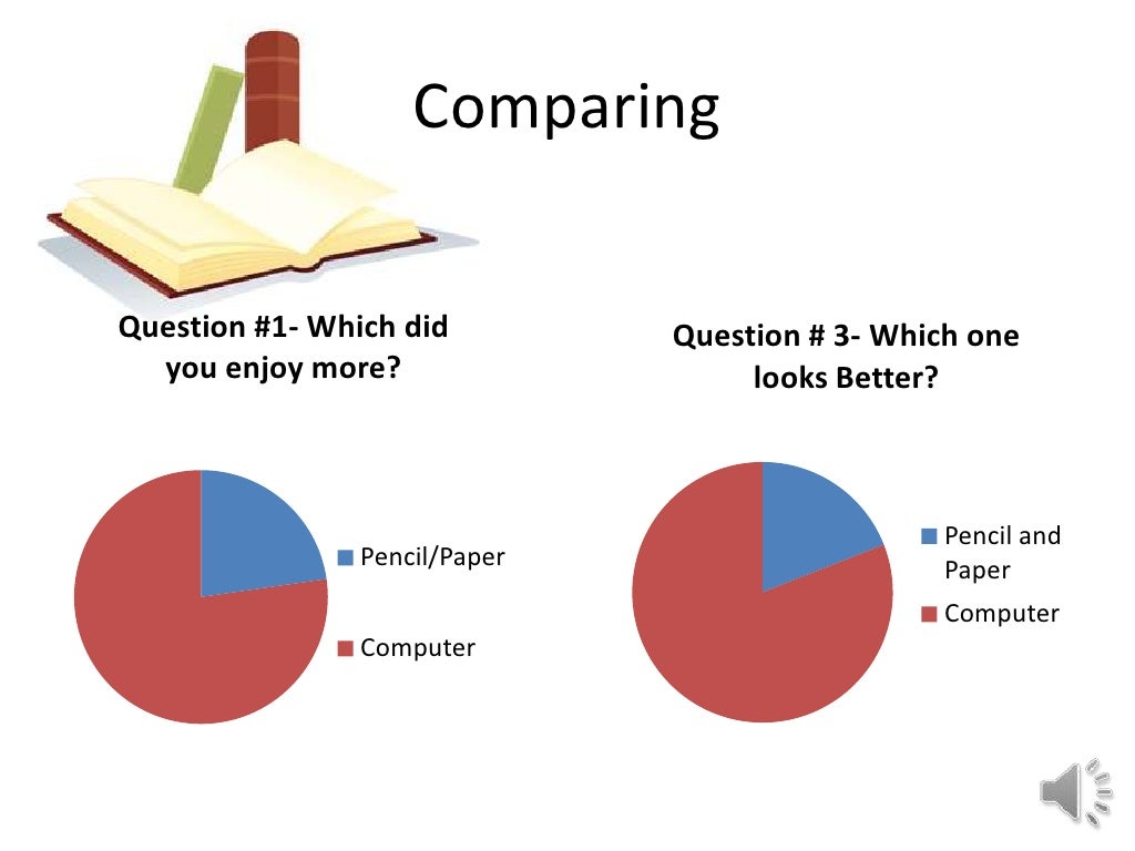 Technology vs. NonTechnology
