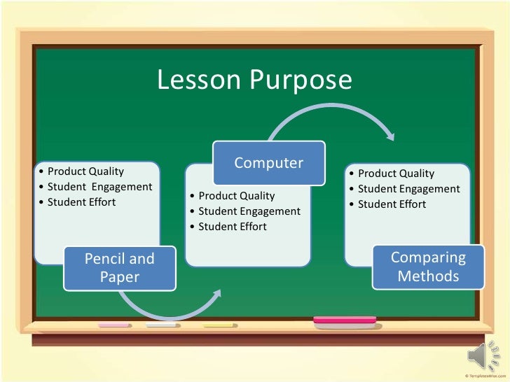 Technology vs. NonTechnology