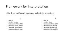 Framework for Interpretation
• List 2 very different frameworks for interpretation;
1
• Age: 49
• Gender: Female
• Social status/Class: ABC1
• Ethnicity: White, British
• Sexuality: Heterosexual
• Education: Degree Level
2
• Age: 18
• Gender: Male
• Social status/Class: C2DE
• Ethnicity: Black, British
• Sexuality: Homosexual
• Education: A Level/ BTEC
 
