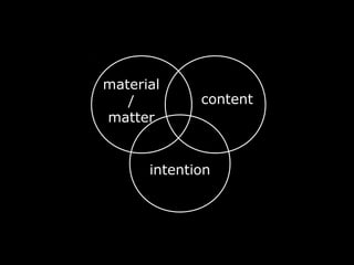 material
   /         content
matter


      intention
 