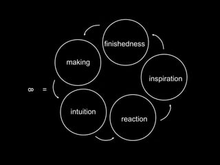 finishedness

        making

                                     inspiration
    =
8




         intuition
                          reaction
 