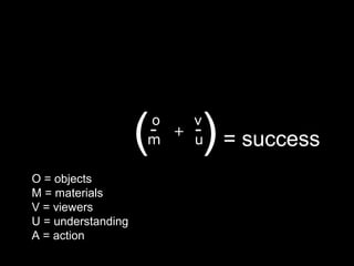 (
                    o
                    m   ) = success
                        v
                    - + -
                        u

O = objects
M = materials
V = viewers
U = understanding
A = action
 