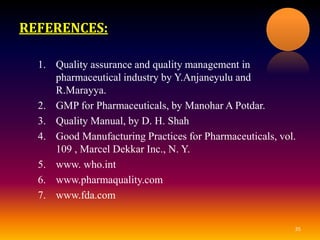 REFERENCES:
1. Quality assurance and quality management in
pharmaceutical industry by Y.Anjaneyulu and
R.Marayya.
2. GMP for Pharmaceuticals, by Manohar A Potdar.
3. Quality Manual, by D. H. Shah
4. Good Manufacturing Practices for Pharmaceuticals, vol.
109 , Marcel Dekkar Inc., N. Y.
5. www. who.int
6. www.pharmaquality.com
7. www.fda.com
35
 