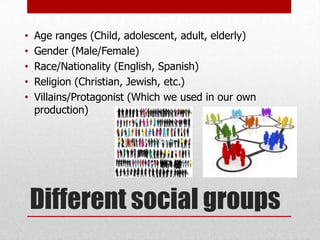 •
•
•
•
•

Age ranges (Child, adolescent, adult, elderly)
Gender (Male/Female)
Race/Nationality (English, Spanish)
Religion (Christian, Jewish, etc.)
Villains/Protagonist (Which we used in our own
production)

Different social groups

 