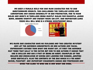 We used a female role for our main character due to our
questionnaire results. This challenges the Thriller codes and
conventions and shows originality in our production, due to main
roles and hero's in thrillers being mostly males for example, James
Bond, Bourne Identity and Dwight from Sin City. Our inspiration came
from Kill Bill who is a strong independent role.

We made our character have no dialogue and this creates mystery
and let the audience concentrate on her actions and facial
expression's rather than what she might say. At first the audience
may think that Sally is the victim but due to her actions it shows that
she is skilled and has a past of being an agent. Examples of this
include her knowledge of hiding and looking for danger, jumping
over obstacle's. Also the contents of the bag which is a FBI agent
badge, Passport and important documents shows her profession and
gives you clues to who she is and what she does.

 