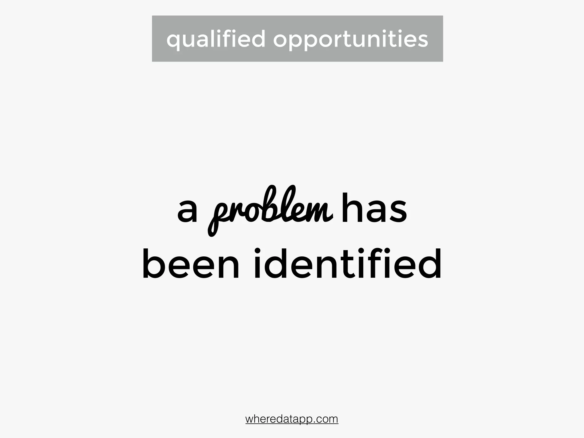 qualified opportunities
wheredatapp.com
a problem has
been identified
 