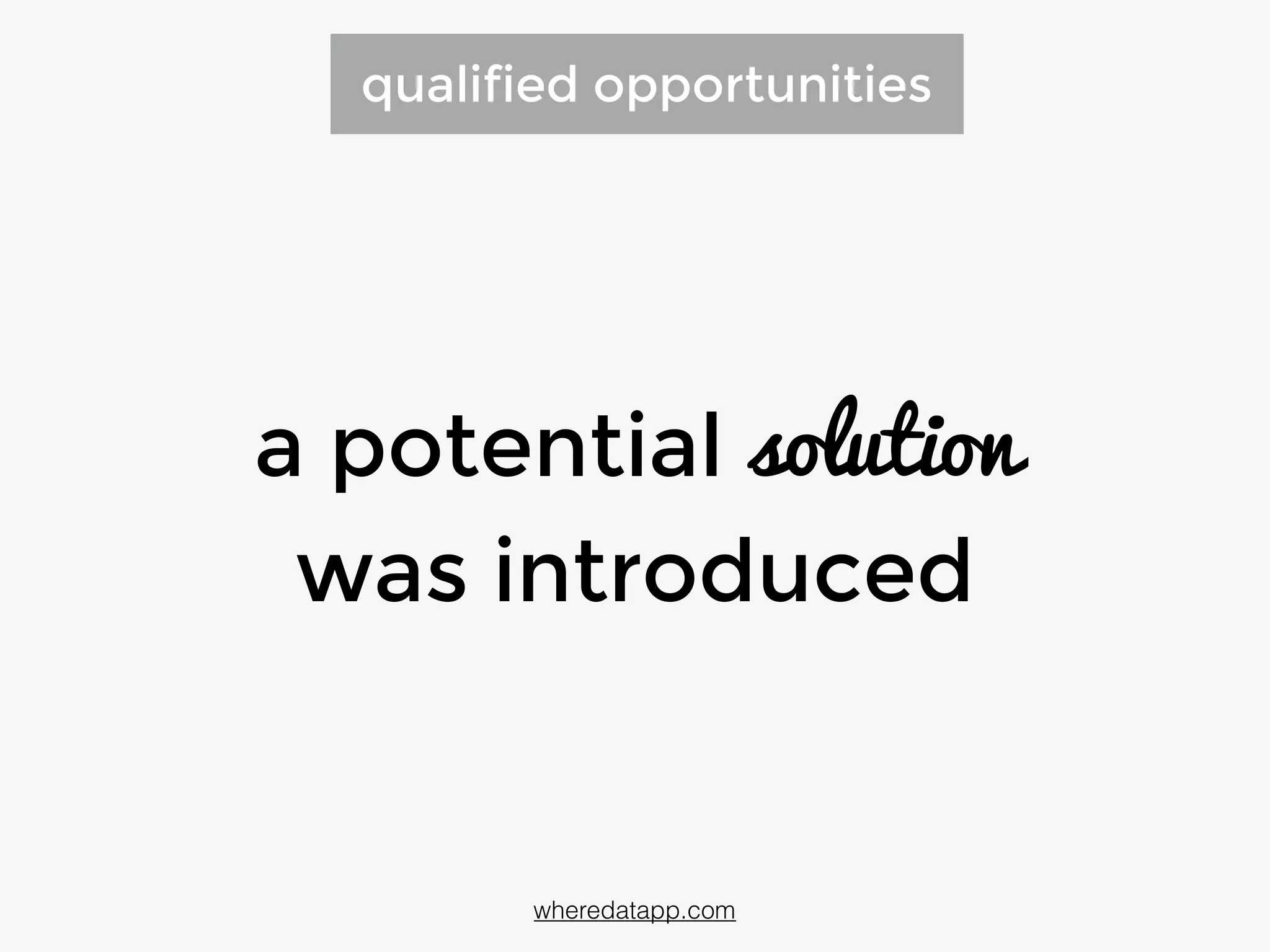 a potential solution
was introduced
qualified opportunities
wheredatapp.com
 