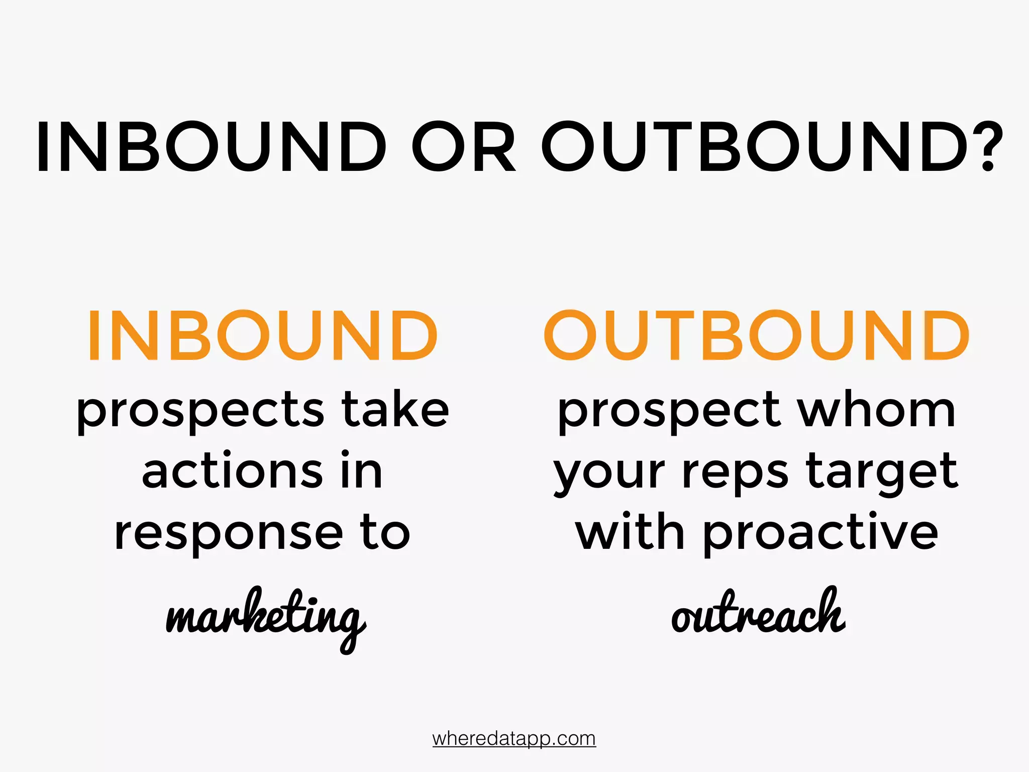 INBOUND OR OUTBOUND?
wheredatapp.com
INBOUND
prospects take
actions in
response to
marketing
OUTBOUND
prospects whom
your reps target
with proactive
outreach
 