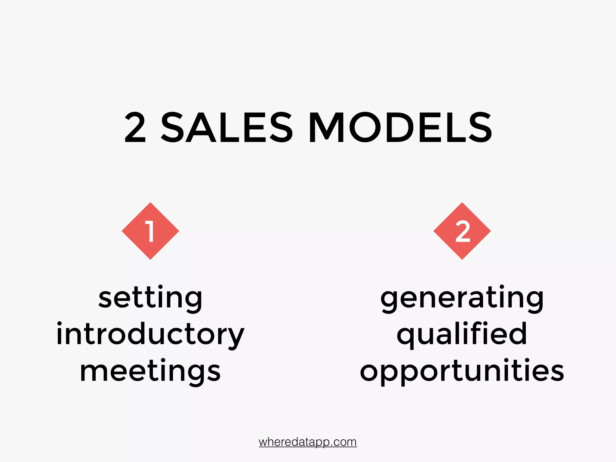 2 SALES MODELS
1
wheredatapp.com
setting
introductory
meetings
generating
qualified
opportunities
2
 