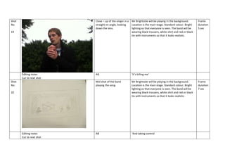 Shot
No.

Close – up of the singer in a
straight on angle, looking
down the lens.

Mr Brightside will be playing in the background.
Location is the main stage. Standard colour. Bright
lighting so that everyone is seen. The band will be
wearing black trousers, white shirt and red or black
tie with instruments so that it looks realistic.

AB

‘It’s killing me’

Mid shot of the band
playing the song.

Mr Brightside will be playing in the background.
Location is the main stage. Standard colour. Bright
lighting so that everyone is seen. The band will be
wearing black trousers, white shirt and red or black
tie with instruments so that it looks realistic.

AB

‘And taking control

19

Editing notes
Cut to next shot
Shot
No.
20

Editing notes
Cut to next shot

Frame
duration
5 sec

Frame
duration
7 sec

 