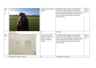 Shot
No.

2-shot of Lauren and guy A
hugging

Mr Brightside will be playing in the background.
Location is outside somewhere quiet. Standard
colour. Bright, natural lighting as it’s daytime. Lauren
will be wearing the same clothes as before, when
she met up with the other guy B. Guy A will be
dressed casually.

B

‘Jealousy’

Close-up of guy A still
hugging her, but looking
upset and annoyed
because he know she
cheated.

Mr Brightside will be playing in the background.
Location is outside somewhere quiet. Standard
colour. Bright, natural lighting as it’s daytime. Lauren
will be wearing the same clothes as before, when
she met up with the other guy B. Guy A will be
dressed casually.

B

‘Turning saints into the sea’

21

Editing notes
Match on action
Shot
No.
22

Editing notes – Match on Action

Frame
duration
2 sec

Frame
duration
4 sec

 