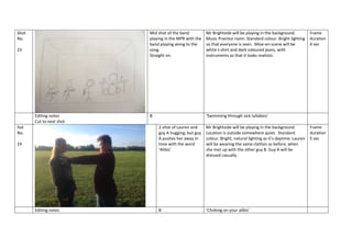 Shot
No.

Mid shot of the band
playing in the MPR with the
band playing along to the
song.
Straight on.

23

Editing notes
Cut to next shot
hot
No.

Mr Brightside will be playing in the background.
Music Practice room. Standard colour. Bright lighting
so that everyone is seen. Mise-en-scene will be
white t-shirt and dark coloured jeans, with
instruments so that it looks realistic.

B

‘Swimming through sick lullabies’
2-shot of Lauren and
guy A hugging, but guy
A pushes her away in
time with the word
‘Alibis’

24

Editing notes

Mr Brightside will be playing in the background.
Location is outside somewhere quiet. Standard
colour. Bright, natural lighting as it’s daytime. Lauren
will be wearing the same clothes as before, when
she met up with the other guy B. Guy A will be
dressed casually.

B

‘Choking on your alibis’

Frame
duration
4 sec

Frame
duration
5 sec

 