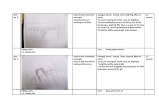 Shot
No. 3

Type of shot, movement
and angle.
Long shot of Guy A
standing on the field.

Editing notes
Cut to next shot
Shot
No. 4

Lyric:
Type of shot, movement
and angle.
Point of view shot of him
looking at the picture.

Editing notes
Cut to next shot

Dialogue. Sound. Setting. Colour. Lighting. Mise-enscene.
The sound playing will be the song; Mr Brightside.
The narrative begins and this introduces Guy A with
him being on the field. The Mise-en-scene for this shot
will have Guy A wearing stereotypical geeky clothes.
The lighting will be natural light as its outdoors.

Gotta gotta be down

Dialogue. Sound. Setting. Colour. Lighting. Mise-enscene.
The sound playing will be the song; Mr Brightside.
The lighting will be natural light.
This shot will show the geeky boy standing on the field
looking at a picture of the girl.

Lyric:

1.5
seconds

Because I want it all

1.5
seconds

 