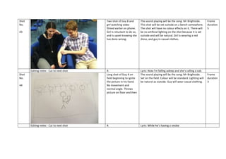Shot
No.

Two shot of Guy B and
girl watching video
filmed earlier on phone.
Girl is reluctant to do so,
and is upset knowing she
has done wrong.

43

Editing notes - Cut to next shot
Shot
No.
44

Editing notes - Cut to next shot

The sound playing will be the song: Mr Brightside.
This shot will be set outside on a bench somewhere.
The shot will have no colour effects on it. There will
be no artificial lighting on the shot because it is set
outside and will be natural. Girl is wearing a red
dress, and guy in casual clothes.

A
Long shot of Guy A on
field beginning to ignite
the picture in his hand.
No movement and
normal angle. Throws
picture on floor and then

Lyric: Now I’m falling asleep and she’s calling a cab.
The sound playing will be the song: Mr Brightside.
Set on the field. Colour will be standard. Lighting will
be natural as outside. Guy will wear casual clothing.

A

Lyric: While he’s having a smoke

Frame
duration
5

Frame
duration
3

 