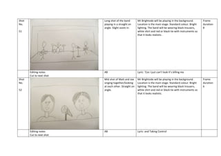 Shot
No.

Long shot of the band
playing in a straight on
angle. Slight zoom in.

Mr Brightside will be playing in the background.
Location is the main stage. Standard colour. Bright
lighting. The band will be wearing black trousers,
white shirt and red or black tie with instruments so
that it looks realistic.

AB

Lyric: ‘Cos I just can’t look It’s killing me

Mid shot of Matt and Joe
singing together/looking
at each other. Straight on
angle.

Mr Brightside will be playing in the background.
Location is the main stage. Standard colour. Bright
lighting. The band will be wearing black trousers,
white shirt and red or black tie with instruments so
that it looks realistic.

AB

Lyric: and Taking Control

51

Editing notes
Cut to next shot
Shot
No.
52

Editing notes
Cut to next shot

Frame
duration
8

Frame
duration
6

 