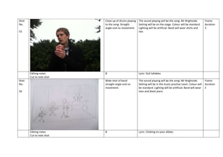 Shot
No.

Close up of drums playing
to the song. Straight
angle and no movement.

The sound playing will be the song: Mr Brightside.
Setting will be on the stage. Colour will be standard.
Lighting will be artificial. Band will wear shirts and
ties

B

Lyric: Sick lullabies

Wide shot of band
straight angle and no
movement.

The sound playing will be the song: Mr Brightside.
Setting will be in the music practise room. Colour will
be standard. Lighting will be artificial. Band will wear
tees and black jeans.

B

Lyric: Choking on your alibies

55

Editing notes
Cut to next shot
Shot
No.
56

Editing notes
Cut to next shot

Frame
duration
3

Frame
duration
5

 