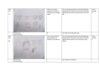 Shot
No.

Wide shot of band
playing on the field, no
movement and straight
angle.

Editing notes
Cut to next shot.
Shot
No.
58

Editing notes
Cut to next shot

B

Lyric: But it’s just the price I pay

Guy A stands with the
burning photo and
throws it to the ground.

57

The sound playing will be the song: Mr Brightside.
Setting will be in the field. Colour will be standard.
Lighting will be artificial. Band will wear shirts and
ties.

The sound playing will be the song: Mr Brightside.
Setting will be in the field. Colour will be standard.
Lighting will be artificial. Guy A will wear casual
clothes.

Lyric: Destiny is calling me

Frame
duration
4

Frame
duration
4

 