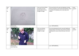 Shot
No.

Close up of Guy A lifting
his head up to look
directly down the lens.
Straight on angle.

63

Editing notes
Cut to next shot
Shot
No.

Editing notes
Cut to next shot

Frame
duration
2

Lyric: INSTRUMENTAL
Close up of Alistair
playing drums in a
straight on angle.

64

The sound will be the song: Mr Brightside. Setting
will be somewhere internal with dark lighting. Colour
is standard. Dim lighting. Guy A wearing casual
clothes.

The sound playing will be the song: Mr Brightside.
Setting will be in the field. Colour will be standard.
Lighting will be natural. Band will wear shirts and
ties.

Lyric: INSTRUMENTAL

Frame
duration
3

 