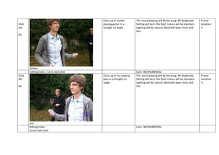 Close up of Jordan
playing guitar in a
straight on angle.

Shot
No.

The sound playing will be the song: Mr Brightside.
Setting will be in the field. Colour will be standard.
Lighting will be natural. Band will wear shirts and
ties.

Frame
duration
2

65

Jordan
Editing notes- Cut to next shot
Shot
No.

Close up of Joe playing
bass in a straight on
angle.

66

Joe
Editing notes
Cut to next shot

Lyric: INSTRUMENTAL
The sound playing will be the song: Mr Brightside.
Setting will be in the field. Colour will be standard.
Lighting will be natural. Band will wear shirts and
ties.

Lyric: INSTRUMENTAL

Frame
duration
3

 