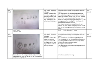 Shot
No. 9

Type of shot, movement
and angle.
The shot used here will
be another long shot to
show the similarity from
the shot before to this
shot, however this one
will be based at the park

Dialogue. Sound. Setting. Colour. Lighting. Mise-enscene.
The sound playing will be the song; Mr Brightside.
This part of the song is very similar to the shot before
where the narrative and the band will clash, however
this is when we are introduced to Guy B. we have
based this in the park because she meets Guy B in the
same place she first met Guy A. in this shot as the
band members will walk by again.
The mise-en-scene in this shot will show the girl
wearing the same clothes from when she met Guy A
and the Guy wearing casual clothes (polo and skinny
jeans).
Lyric:
While he’s having a smoke

1.5
seconds

Type of shot, movement
and angle.
A mid shot to show the
rest of the band not
taking any notice and
carrying on but the lead
singer will stop and turn
as he has noticed.

Dialogue. Sound. Setting. Colour. Lighting. Mise-enscene.
The sound playing will be the song; Mr Brightside.
This shot shows the rest of the band members carry
on walking but the band member stopped with his
head turned looking at the narrative.
The lighting will be natural.
The band members will be wearing the same clothes
as the shot before

1.5
seconds

Editing notes
Cut to next shot
Shot
No. 10

Shallow focus, so the background is blurred so the lead
singer stands out more but we can still see that the other
members haven’t noticed.

Lyric:And she’s taking the drag

 