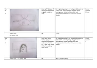 Shot
No.

Close up / P.O.V shot of
Lauren placing her hand
on guy B. Straight on
angle.

Editing notes
Cut to next shot
Shot
No.
14

Editing notes - Cut to next shot

AB

‘Chest’

Close up of Lauren
looking up at guy B
although he is not seen,
so it’s somewhat his
P.O.V. High angle so that
it’s like he’s looking
down at her.

13

Mr Bright side playing in the background. Location is
Codsall Park. Natural lighting – daylight. Lauren
wearing casual clothes with the colour red
incorporated somehow. Guy B in casual everyday
clothes.

Mr Bright side playing in the background. Location is
Codsall Park. Natural lighting – daylight. Lauren
wearing casual clothes with the colour red
incorporated somehow. Guy B in casual everyday
clothes.

AB

‘Now / He takes off her’

Frame
duration
0.5 sec

Frame
duration
2

 