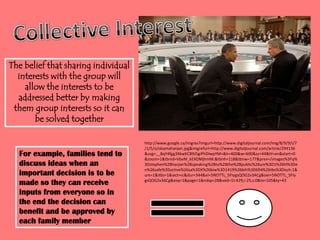 Collective InterestThe belief that sharing individual interests with the group will allow the interests to be addressed better by making them group interests so it can be solved togetherhttp://www.google.ca/imgres?imgurl=http://www.digitaljournal.com/img/8/9/9/i/7/1/5/o/obamaharper.jpg&imgrefurl=http://www.digitaljournal.com/article/294136&usg=__BqY4fgg3XkwKCB9J5giPhDIwpYM=&h=400&w=600&sz=44&hl=en&start=0&zoom=1&tbnid=VbvM_kEXOMjhmM:&tbnh=118&tbnw=177&prev=/images%3Fq%3Dstephen%2Bharper%2Bspeaking%2Bto%2Bthe%2Bpublic%26um%3D1%26hl%3Den%26safe%3Dactive%26sa%3DX%26biw%3D1419%26bih%3D694%26tbs%3Disch:1&um=1&itbs=1&iact=rc&dur=344&ei=5NOTTL_5FIygsQOG2v3ACg&oei=5NOTTL_5FIygsQOG2v3ACg&esq=1&page=1&ndsp=28&ved=1t:429,r:25,s:0&tx=105&ty=43For example, families tend to discuss ideas when an important decision is to be made so they can receive inputs from everyone so in the end the decision can benefit and be approved by each family member