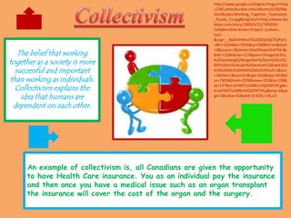 Collectivismhttp://www.google.ca/imgres?imgurl=http://i40.photobucket.com/albums/e230/MeteorBlades/Working_Together_Teamwork_Puzzle_Co.jpg&imgrefurl=http://www.dailykos.com/story/2009/6/21/745056/-Collaborative-Action-Project.-Lurkers,-too!-&usg=__8eGh4WIxvPOzZDkQrXdj75bPpFc=&h=1024&w=1024&sz=298&hl=en&start=0&zoom=1&tbnid=5lieOHbqmOuXYM:&tbnh=133&tbnw=127&prev=/images%3Fq%3Dworking%2Btogether%26um%3D1%26hl%3Den%26safe%3Dactive%26biw%3D1419%26bih%3D694%26tbs%3Disch:1&um=1&itbs=1&iact=hc&vpx=563&vpy=343&dur=7859&hovh=225&hovw=225&tx=139&ty=137&ei=pYWSTLLMBIvUtQOt9ITACg&oei=pYWSTLLMBIvUtQOt9ITACg&esq=1&page=1&ndsp=31&ved=1t:429,r:18,s:0The belief that working together as a society is more successful and important than working as individuals. Collectivism explains the idea that humans are dependent on each other.An example of collectivism is, all Canadians are given the opportunity to have Health Care insurance. You as an individual pay the insurance and then once you have a medical issue such as an organ transplant the insurance will cover the cost of the organ and the surgery.