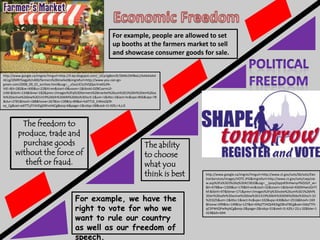 Economic FreedomFor example, people are allowed to set up booths at the farmers market to sell and showcase consumer goods for sale.Political Freedomhttp://www.google.ca/imgres?imgurl=http://4.bp.blogspot.com/_UCyctg8on3E/SMXcOH9keLI/AAAAAAAACcg/IZMRYSogp4I/s400/farmers%2Bmarket&imgrefurl=http://www.you-can-go-green.com/2008_09_01_archive.html&usg=__x5xzLICIU2VQQocVraKGJIN-VtE=&h=282&w=400&sz=22&hl=en&start=0&zoom=1&tbnid=DZ8CsarmL0-LhM:&tbnh=134&tbnw=182&prev=/images%3Fq%3Dfarmers%2Bmarket%26um%3D1%26hl%3Den%26safe%3Dactive%26biw%3D1419%26bih%3D694%26tbs%3Disch:1&um=1&itbs=1&iact=hc&vpx=856&vpy=78&dur=2781&hovh=188&hovw=267&tx=139&ty=89&ei=hdiTTJ2_E4KesQO9-ey_Cg&oei=adiTTLjFFJH2tgOKhvHACg&esq=6&page=1&ndsp=28&ved=1t:429,r:4,s:0The freedom to produce, trade and purchase goods without the force of theft or fraud. The ability to choose what you think is besthttp://www.google.ca/imgres?imgurl=http://www.ct.gov/sots/lib/sots/ElectionServices/images/VOTE.JPG&imgrefurl=http://www.ct.gov/sots/cwp/view.asp%3Fa%3D3%26q%3D415810&usg=__ipvyq5qqsiK9nHwnyrPkOJSJY_w=&h=678&w=1200&sz=170&hl=en&start=32&zoom=1&tbnid=AlS0XHwUGIrTlM:&tbnh=97&tbnw=171&prev=/images%3Fq%3Dvote%26um%3D1%26hl%3Den%26safe%3Dactive%26biw%3D1419%26bih%3D694%26tbs%3Disch:10%2C625&um=1&itbs=1&iact=hc&vpx=102&vpy=430&dur=2516&hovh=169&hovw=299&tx=149&ty=127&ei=GNqTTJHQJ4X2tgOBraTBCg&oei=DdqTTPzqC5PWtQPw9vjACg&esq=2&page=2&ndsp=31&ved=1t:429,r:23,s:32&biw=1419&bih=694For example, we have the right to vote for who we want to rule our country as well as our freedom of speech.