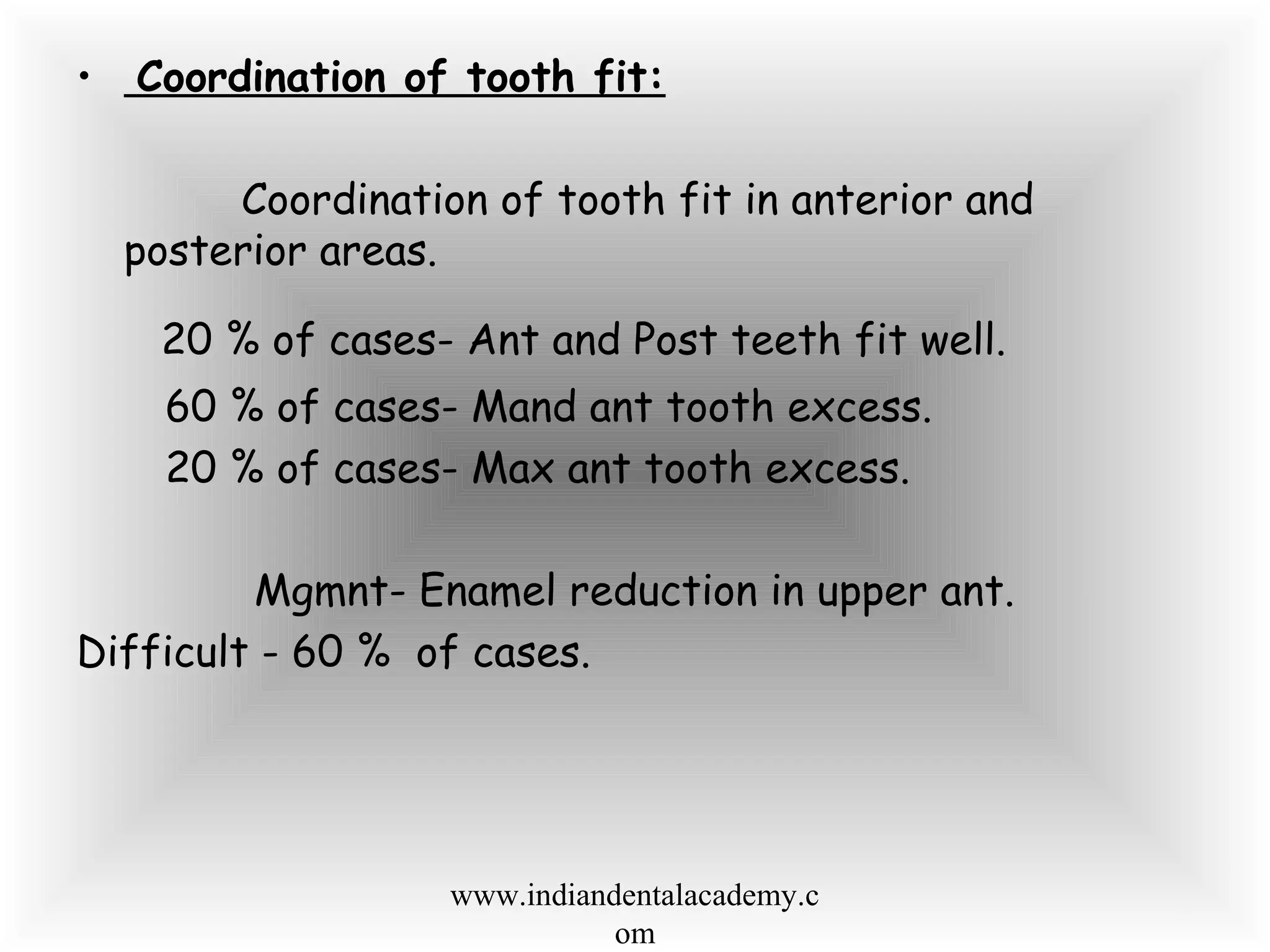 • Coordination of tooth fit:
Coordination of tooth fit in anterior and
posterior areas.
20 % of cases- Ant and Post teeth fit well.
60 % of cases- Mand ant tooth excess.
20 % of cases- Max ant tooth excess.
Mgmnt- Enamel reduction in upper ant.
Difficult - 60 % of cases.
www.indiandentalacademy.c
om
 