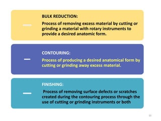 Finishing and polishing materials | PPTX