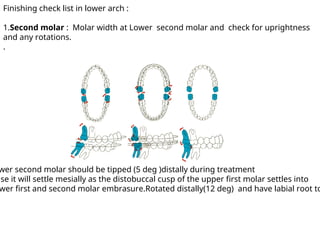 Finishing &Detaling in orthodontic treatment.ppt