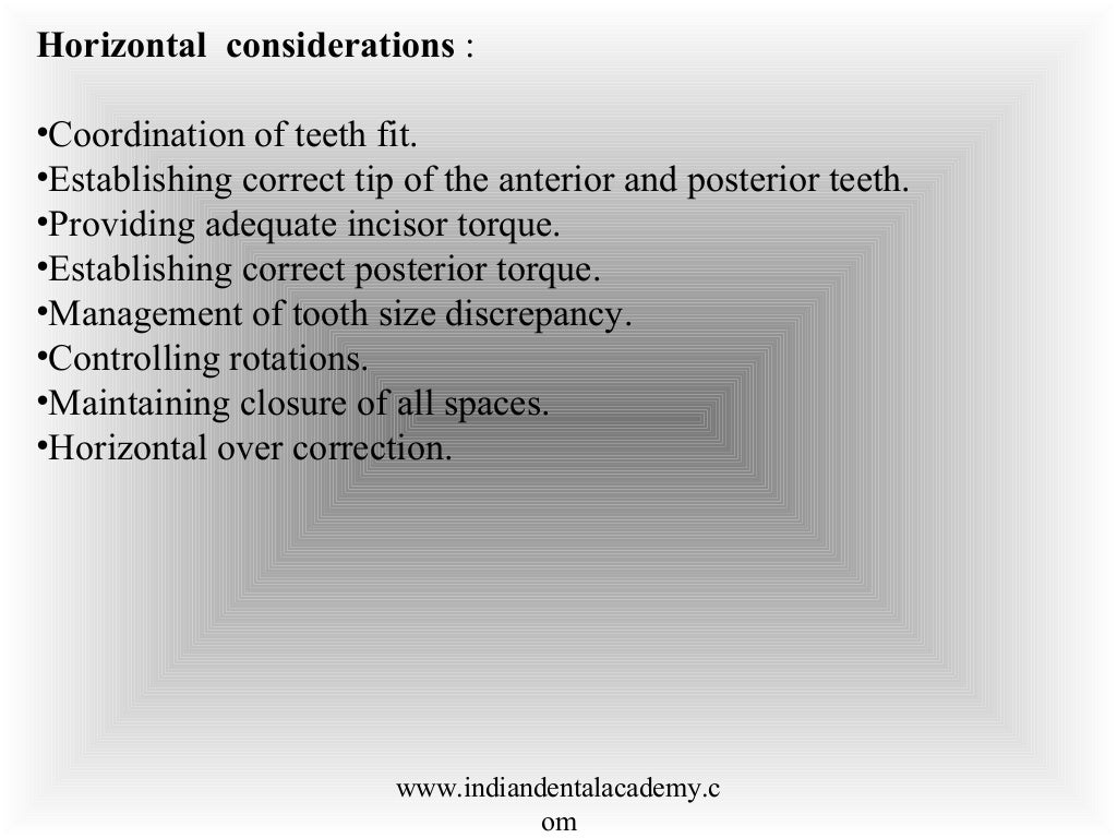 Finishing & detailing in orthodontics / fixed orthodontics course