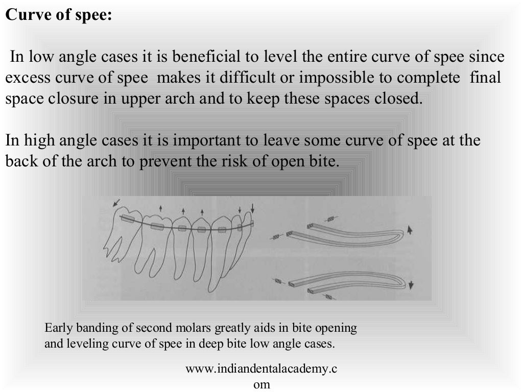 Finishing & detailing in orthodontics / fixed orthodontics course