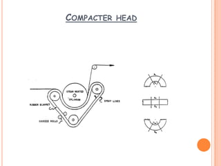 COMPACTER HEAD
 