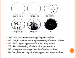  100 - No sticking on wetting of upper surface
 90 - Slight random sticking or wetting of upper surface
 80 - Wetting of upper surface at spray points
 70 - Partial wetting of whole of upper surface
 50 - Complete wetting of whole of upper surface
 0 - Complete wetting of whole upper and lower surface
 