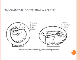 MECHANICAL SOFTENING MACHINE
 