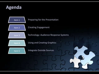 Agenda
Preparing for the Presentation
Creating Engagement
Using and Creating Graphics
Integrate Outside Sources
Item 1
Technology: Audience Response Systems
Item 2
Item 3
Item 4
Item 5
 