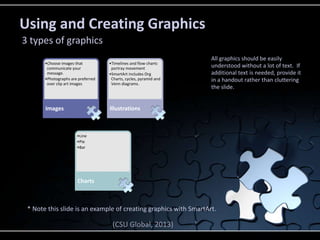 All graphics should be easily
understood without a lot of text. If
additional text is needed, provide it
in a handout rather than cluttering
the slide.
Using and Creating Graphics
•Choose images that
communicate your
message.
•Photographs are preferred
over clip art images
Images
•Timelines and flow charts
portray movement
•SmartArt includes Org
Charts, cycles, pyramid and
Venn diagrams.
Illustrations
•Line
•Pie
•Bar
Charts
3 types of graphics
* Note this slide is an example of creating graphics with SmartArt.
(CSU Global, 2013)
 
