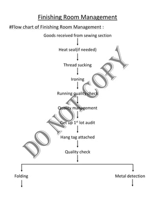 Finishing Room Management
#Flow chart of Finishing Room Management :
Goods received from sewing section
Heat seal(if needed)
Thread sucking
Ironing
Running quality check
Quality management
Get up 1st
lot audit
Hang tag attached
Quality check
Folding Metal detection
 